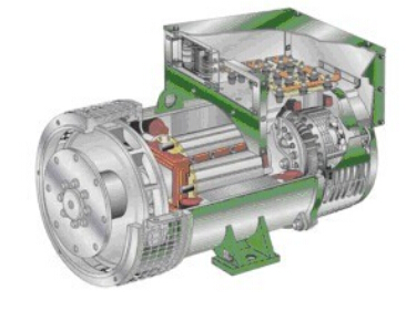 米易发电机内部结构图